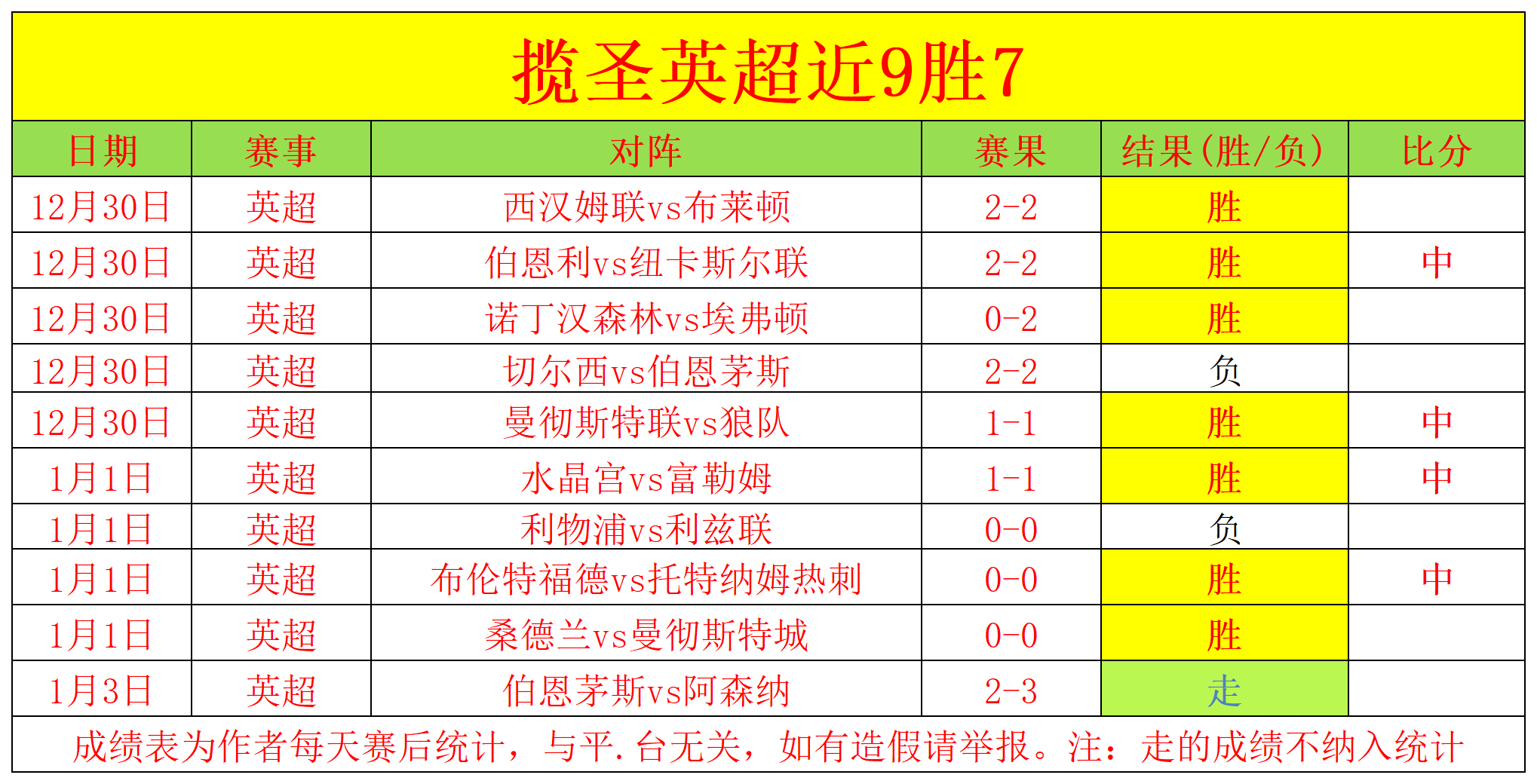 立博体育,产品,立博体育官网,立博体育官网,立博体育直播,体育赛事直播,足球直播