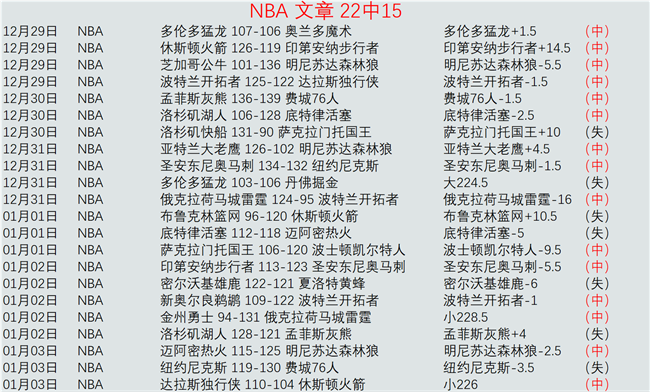 立博体育,产品,立博体育官网,立博体育官网,立博体育直播,体育赛事直播,足球直播