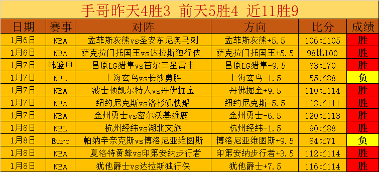 门兴格拉德,巴赫凭科内,绝杀晋级下,立博体育官网,立博体育直播,体育赛事直播,足球直播