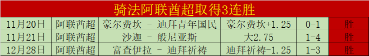 法兰克福,逆转霍芬海,德甲第,立博体育官网,立博体育直播,体育赛事直播,足球直播