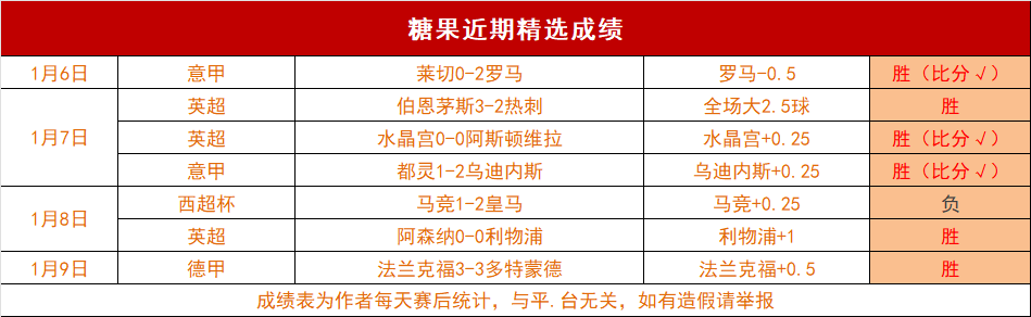 大乐透期号,专家推荐,质合分析前,立博体育官网,立博体育直播,体育赛事直播,足球直播