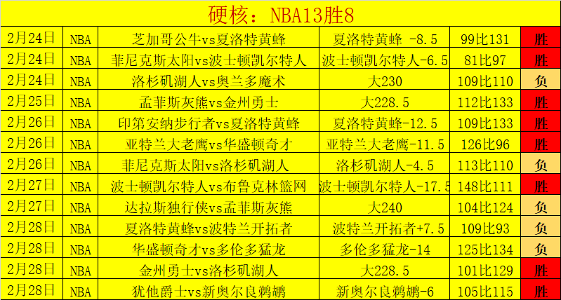 约维奇建功,逆转,那不勒斯,立博体育官网,立博体育直播,体育赛事直播,足球直播