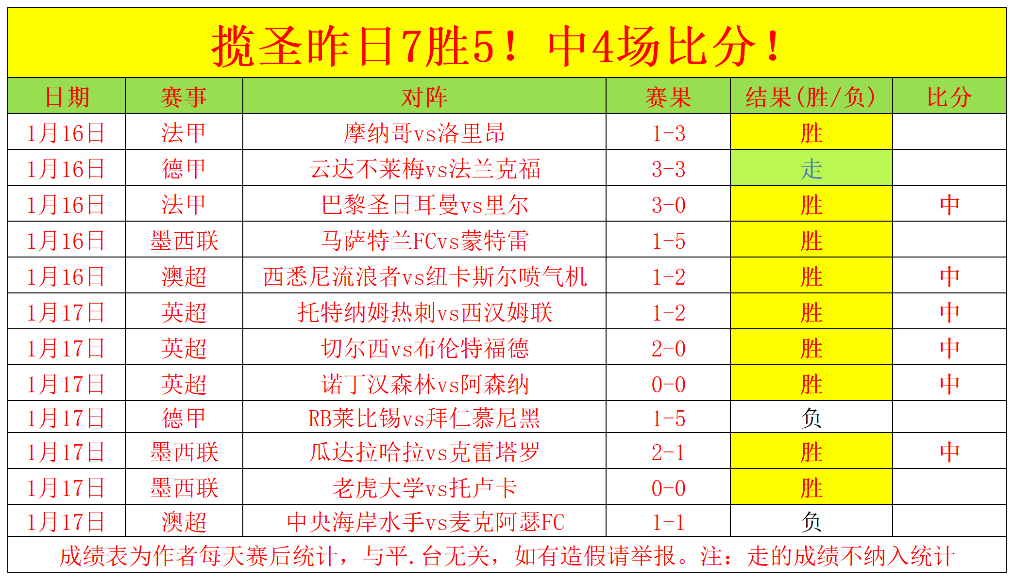 激情对决,广岛三箭首,遇柔佛挑战,立博体育官网,立博体育直播,体育赛事直播,足球直播
