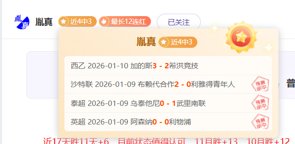 陈幸同轻松,击败杜凯琹,王艺迪战胜,立博体育官网,立博体育直播,体育赛事直播,足球直播