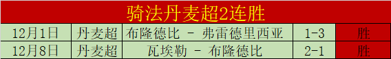 英超,月最佳球员,角逐激烈,立博体育官网,立博体育直播,体育赛事直播,足球直播