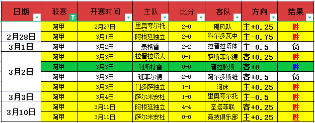 托利马体育,希金斯,解放者杯专,立博体育官网,立博体育直播,体育赛事直播,足球直播