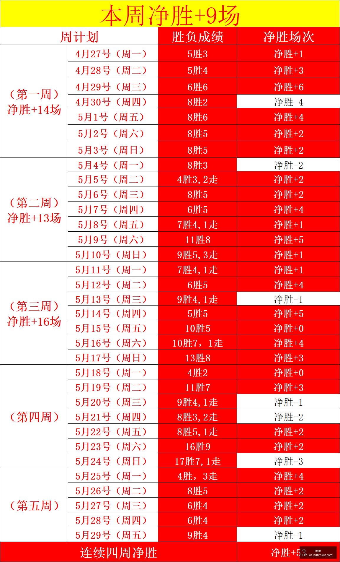 侏罗纪公园,技术革新,龙之心如何,立博体育官网,立博体育直播,立博体育全站,立博体育入口,立博体育代理
