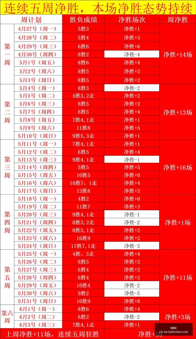 世界杯球员,俱乐部阵容,曼城独占鳌,立博体育官网,立博体育直播,立博体育全站,立博体育入口,立博体育代理