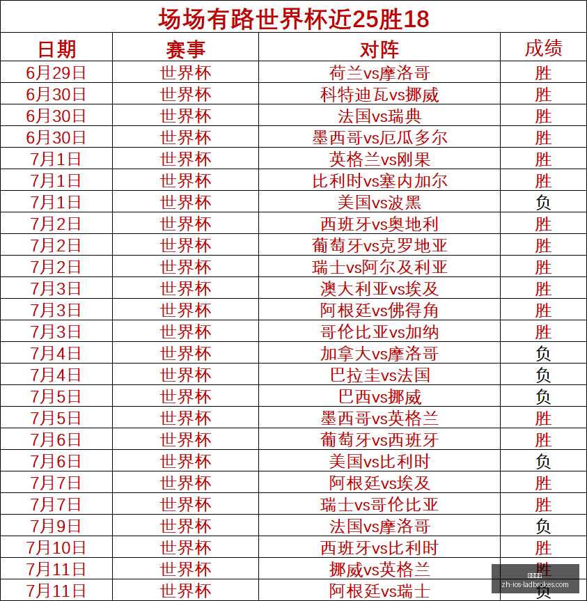 立博体育,立博体育官网,立博体育直播,立博体育官网,立博体育直播,立博体育全站,立博体育入口,立博体育代理