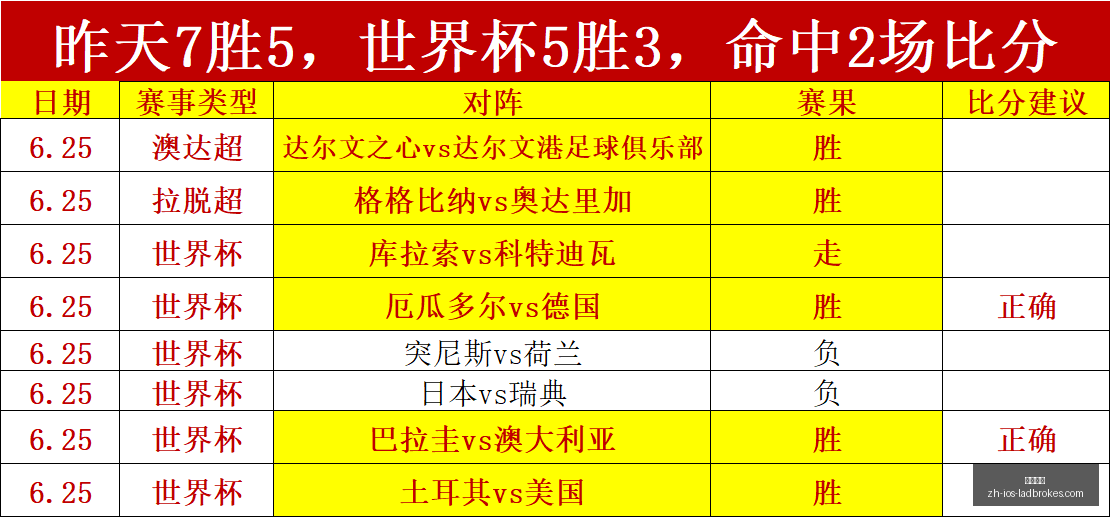 立博体育,立博体育官网,立博体育直播,立博体育官网,立博体育直播,立博体育全站,立博体育入口,立博体育代理