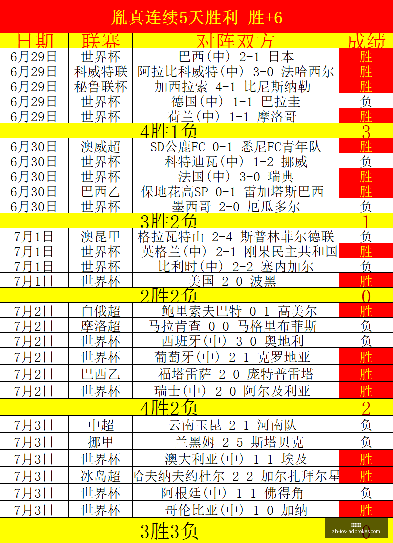 立博体育,立博体育官网,立博体育直播,立博体育官网,立博体育直播,立博体育全站,立博体育入口,立博体育代理