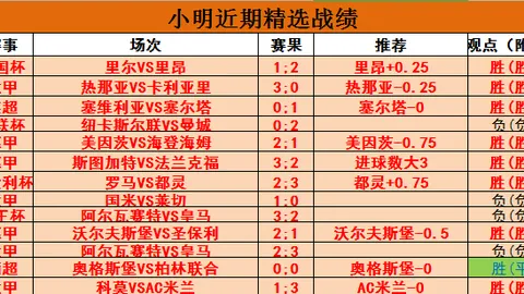 名帅马雷斯卡战术奇谋，弗里克连败三局，创非凡佳绩！