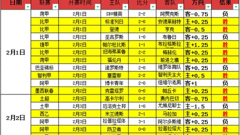 沙特1.38亿欧元力夺意大利超级杯举办权，沙媒披露详情