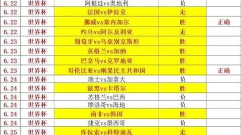 2026金泉尚武战况解读：20胜15，度偏弱因素分析