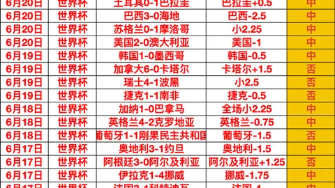 立博体育，立博体育全站， 062842 5