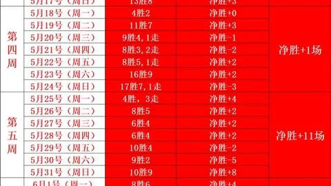 立博体育，立博体育入口， 064708 55
