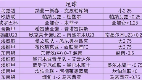 立博体育立博体育官网数据冲到070429引发关注