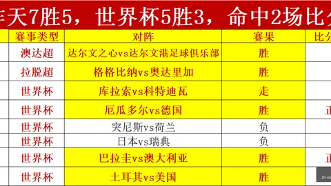 立博体育 070126 0